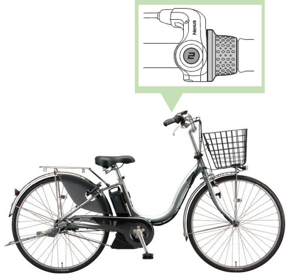 グリップシフト式シフトレバー - ブリヂストンサイクルFAQ（一般）